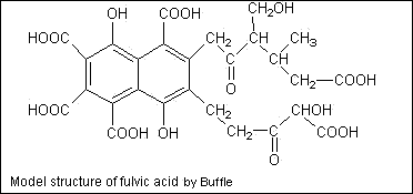 acide fluvique